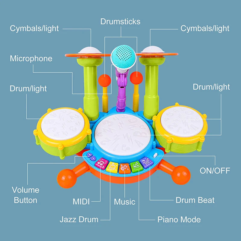 Kids Drum Set Toddlers 1-3 Musical Baby Educational Instruments
