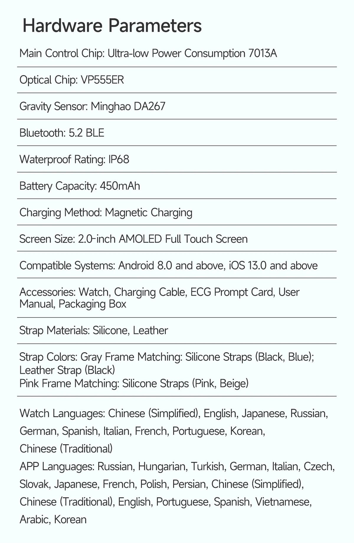 New ECG+PPG Smart Healthy Diagnosis Surveillance For Men