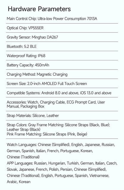 New ECG+PPG Smart Healthy Diagnosis Surveillance For Men