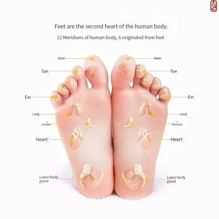 Premium Foot Massage Mat Relieve Pain