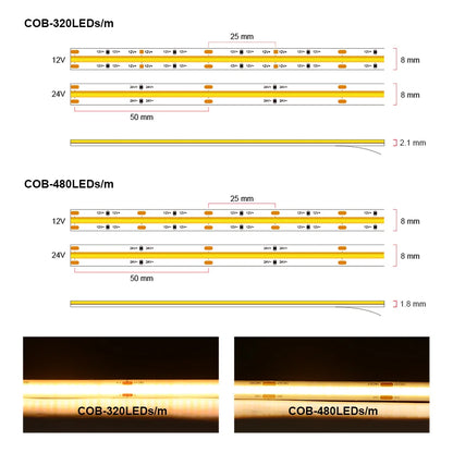 High Density Flexible Tape Ribbon 3000-6500K RA90 Led Lights