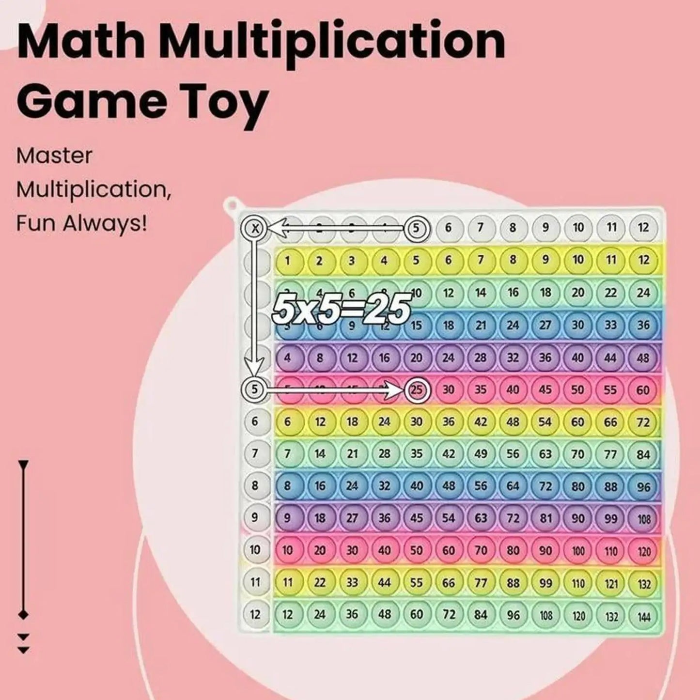 Multiplication Practice Math Games Table Learning Board Game