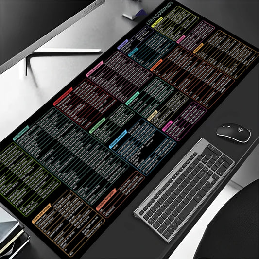 Linux Commands Cheat Sheet Mouse Pad Large Shortcuts