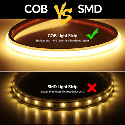 Super Bright 220V COB LED Strip Neon Lights 280LEDs