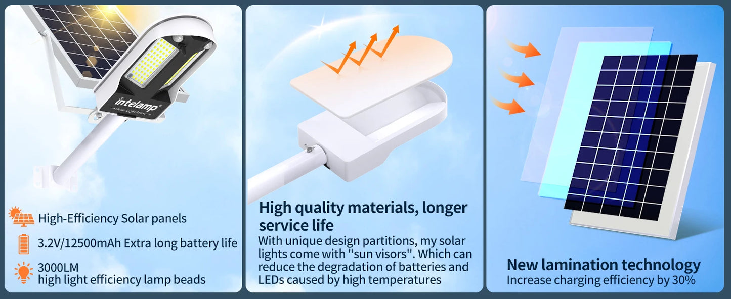 Super Powerful LED Solar Light Outdoor IP65 Motion Sensor