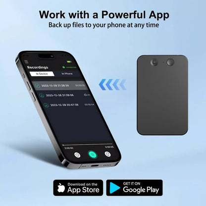 AI Powerd ChatGPT-4 App Telefoongesprek Mini Audio