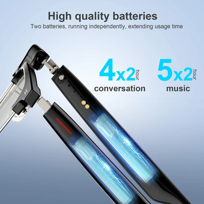 IOWODO E1306 Smart Glasses AI Voice Anti-UV Sunglasses