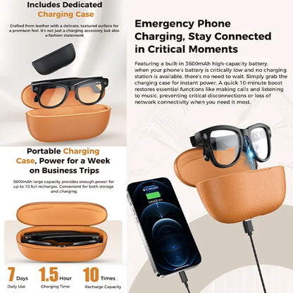 New 800W Camera AI Glasses Photo Video Recording