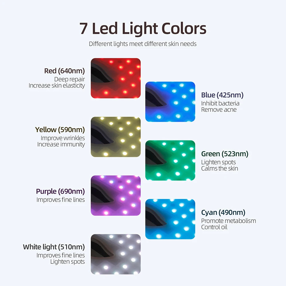 7 Colors Photon Face Neck LED Mask 3D Flexible Silicone