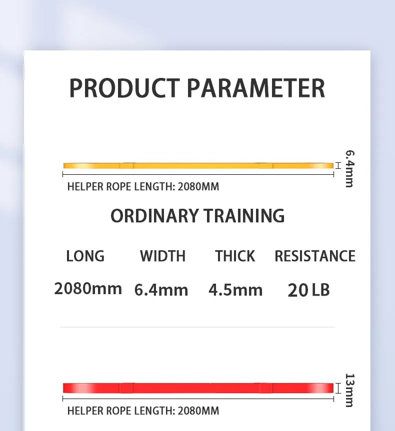Unlock Your Fitness Potential With Resistance Bands: Strength Training