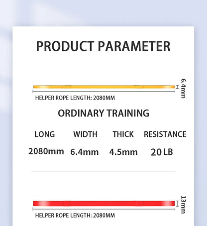 Unlock Your Fitness Potential With Resistance Bands: Strength Training
