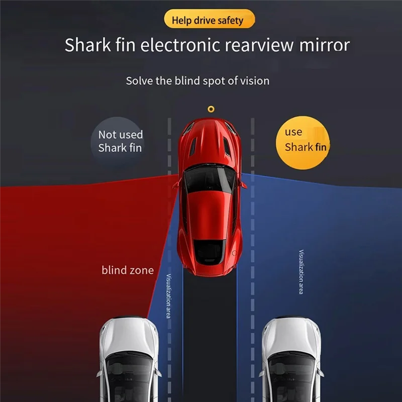 1Pair AHD 1080P HD Car Blind Spot Camera Universal