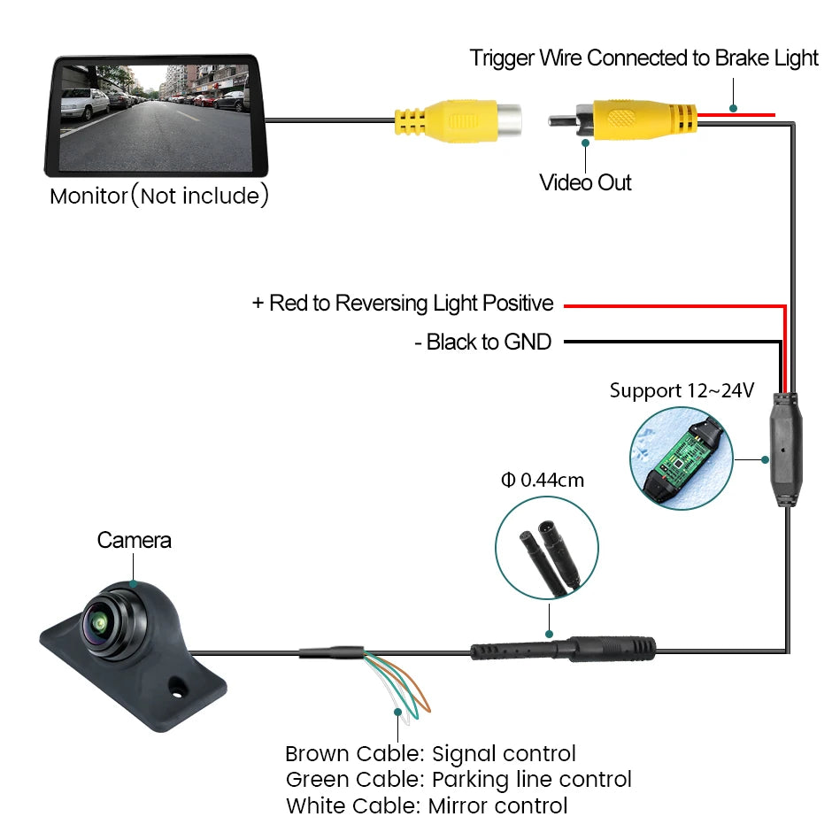 Car Rear View Camera Full HD Night Vision 170° Fisheye Lens