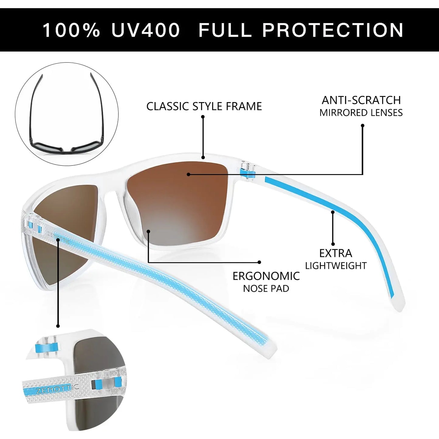 Polarized Sunglasses for Men Shades Lightweight TR90 Frame