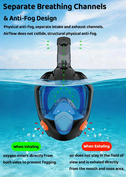 Full Face Snorkel Mask 180° Panoramic View Dry Top Snorkel