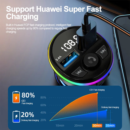 Bluetooth 5.0 FM Transmitter Car MP3 Modulator Player Handsfree