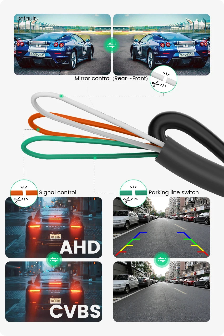 Car Rear View Camera Full HD Night Vision 170° Fisheye Lens