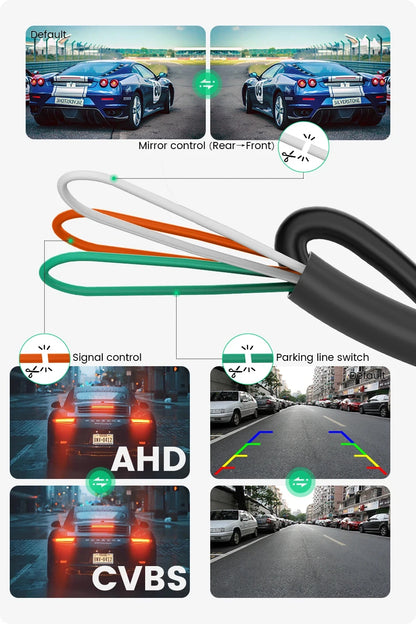 Car Rear View Camera Full HD Night Vision 170° Fisheye Lens