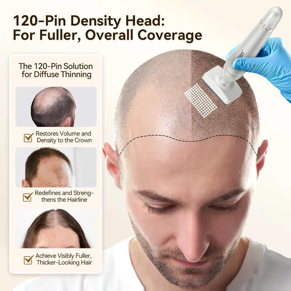 Adjustable 2In1 0.25mm Derma Stamp microneedle