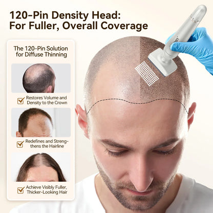 Adjustable 2In1 0.25mm Derma Stamp microneedle