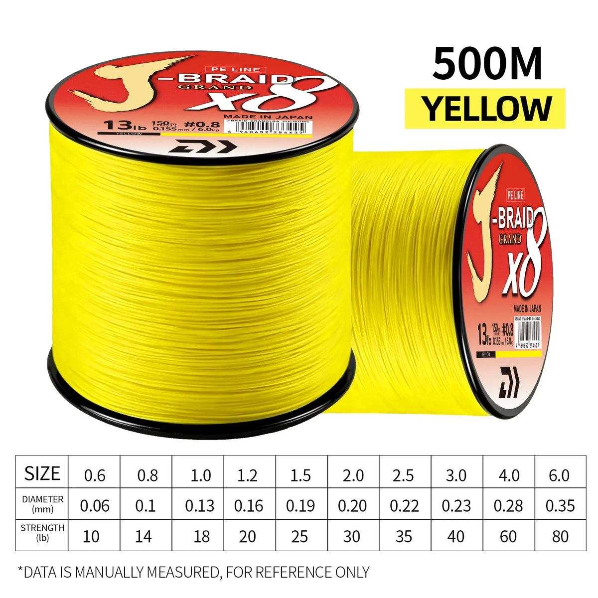Original X8DAIWA-J Braided Expedition 8 strands Fishing Line