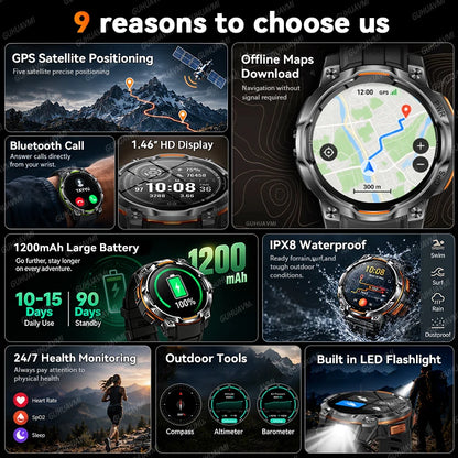 New GPS Map Smart Navigation Watch 1200mAh Battery