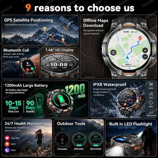 New GPS Map Smart Navigation Watch 1200mAh Battery