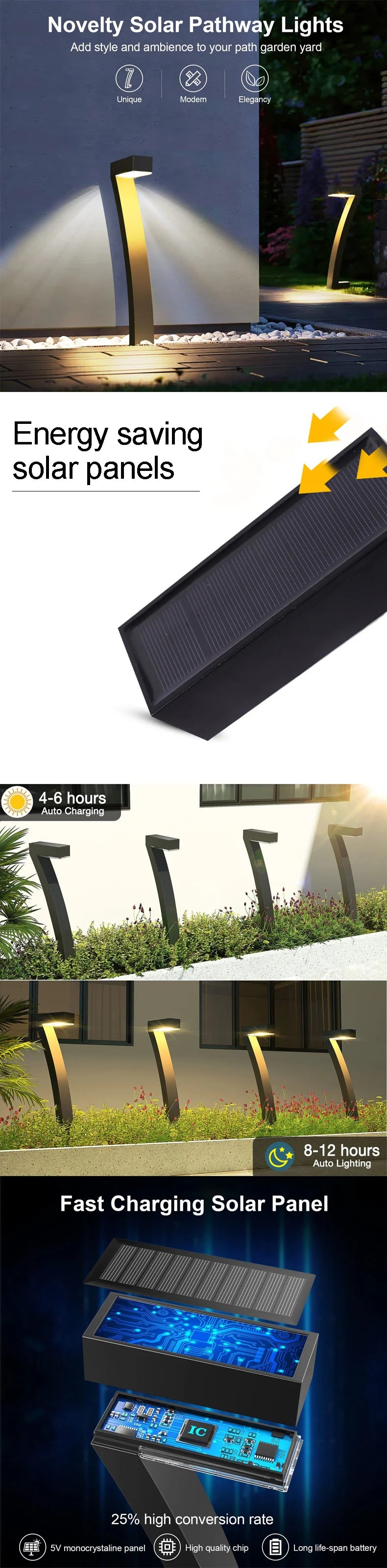 LED Solar Lawn Lamps IP65 Waterproof Garden Lights