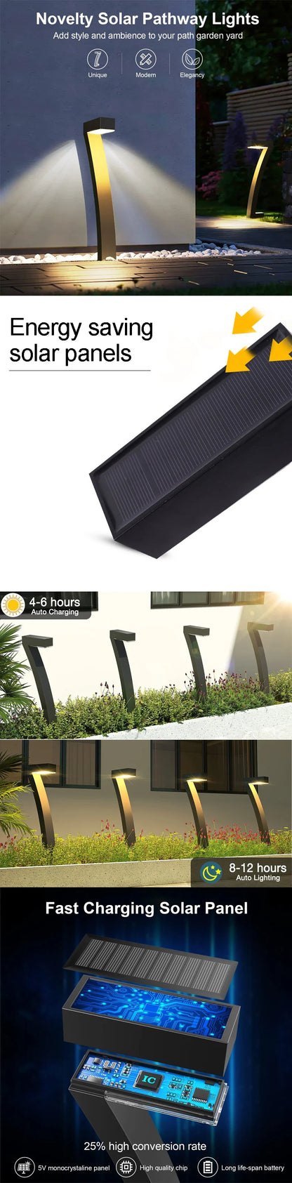 LED Solar Lawn Lamps IP65 Waterproof Garden Lights
