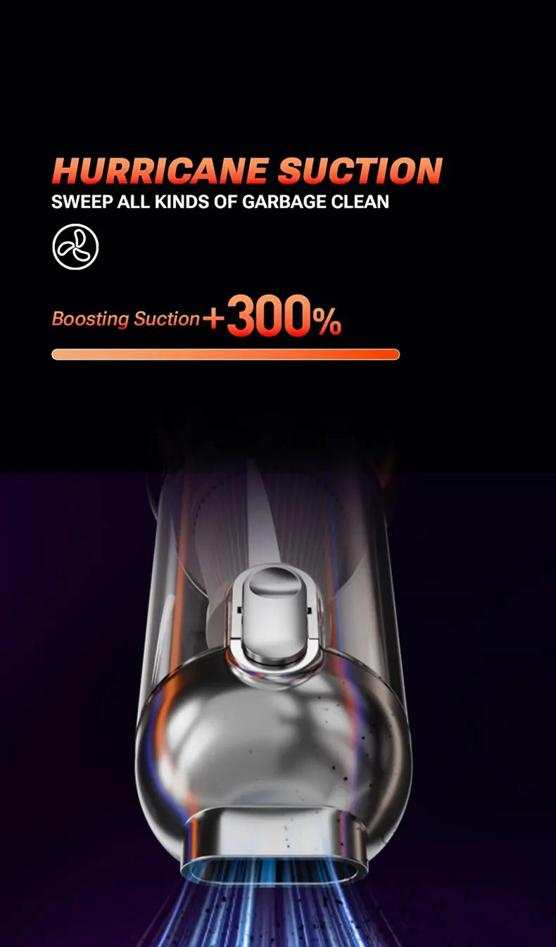 CENRR Portable Wireless Car Vacuum Cleaner Mini Powerful