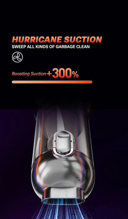 CENRR Portable Wireless Car Vacuum Cleaner Mini Powerful