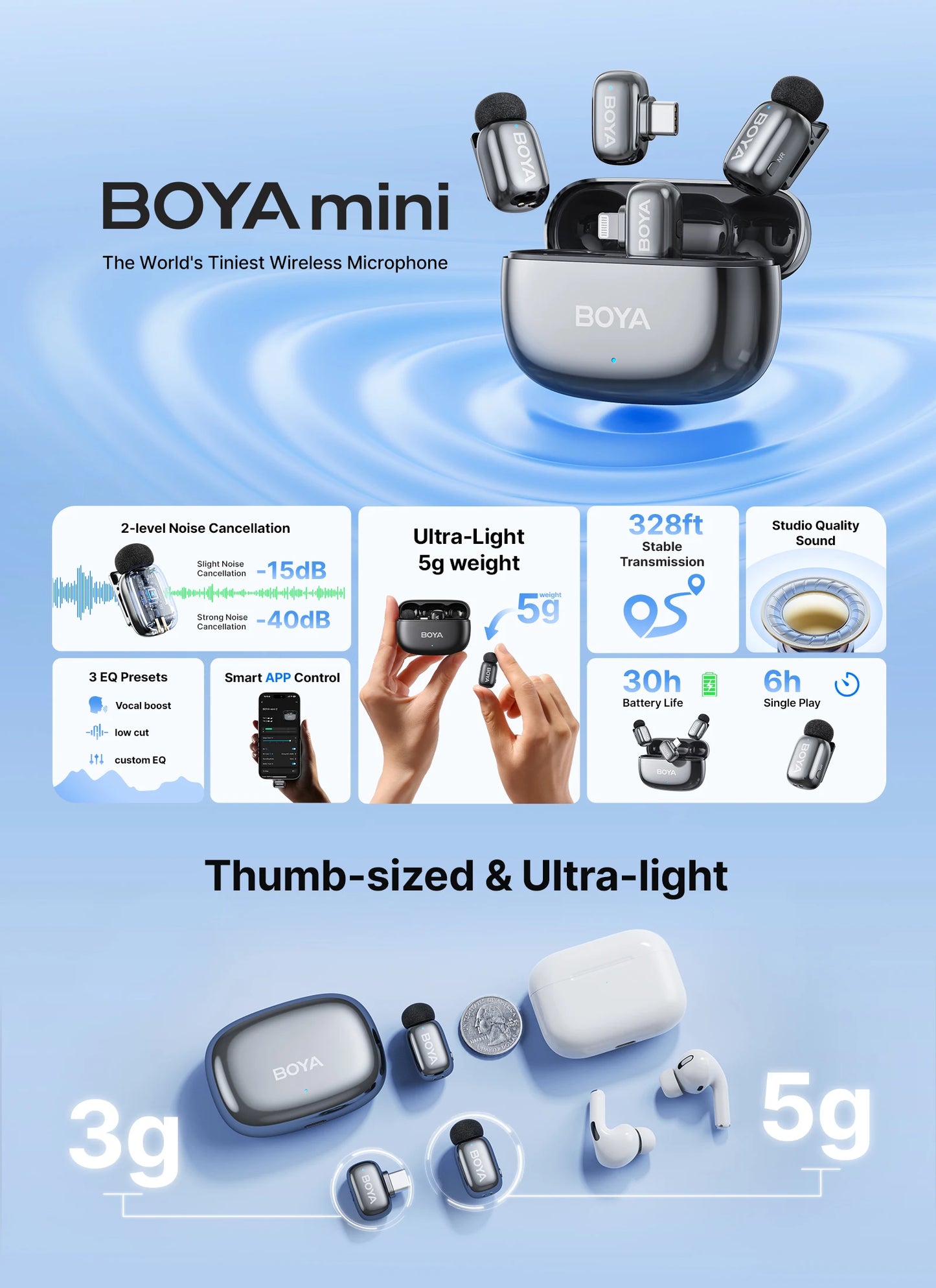 BOYA Mini 2 Wireless Lavalier Microphone AI Noise Reduction