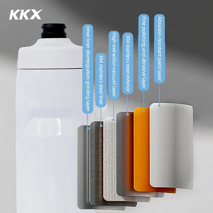 KKX 6 Layer Warm Insulated Cycling Water Bottle