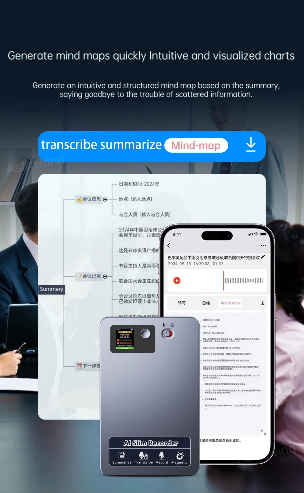 118 Languages 64GB Memory Audio Recorder 400ma Lectures