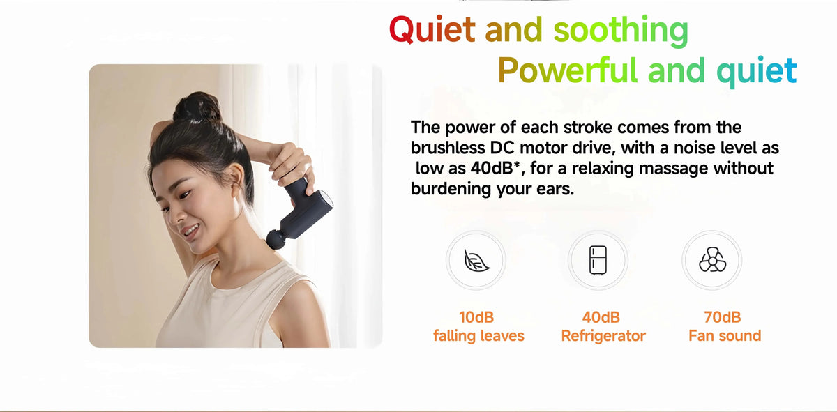XIAOMI Mijia Mini Fascia Gun 3 Portable Muscle Massage Gun