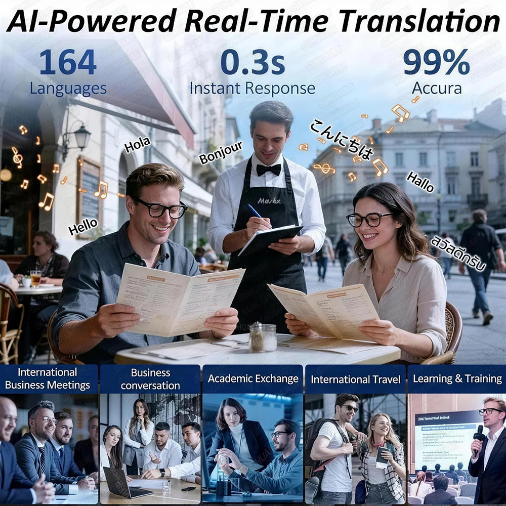 New 32G Memory 800W 4K Camera Smart Translation AI Glasses