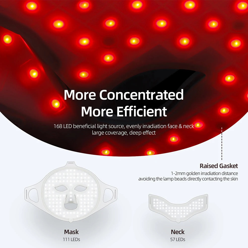 7 Colors Photon Face Neck LED Mask 3D Flexible Silicone
