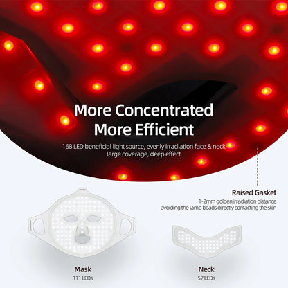 7 Colors Photon Face Neck LED Mask 3D Flexible Silicone