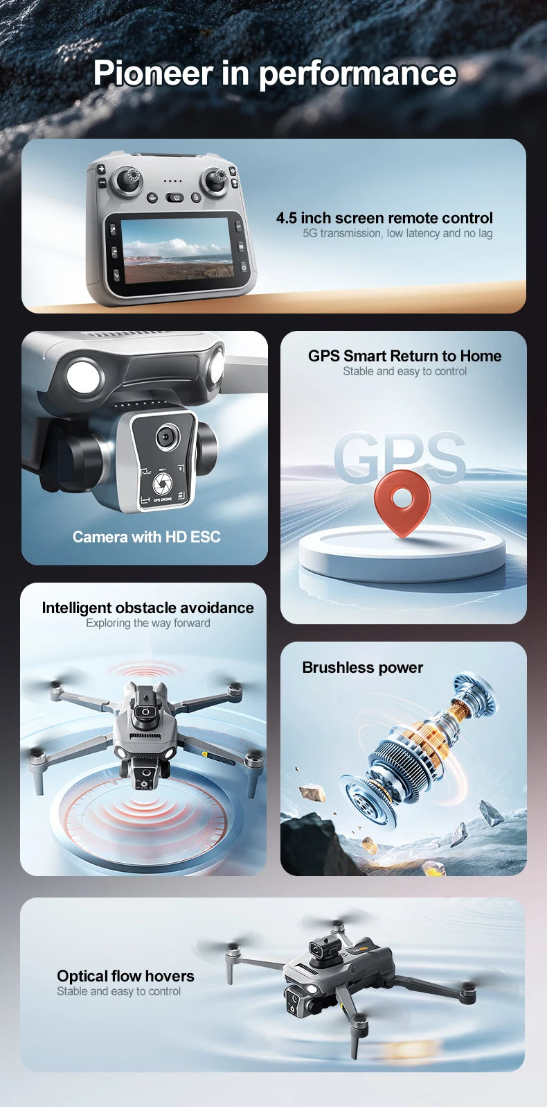 New K19 MAX GPS Drone Professional 8K Camera