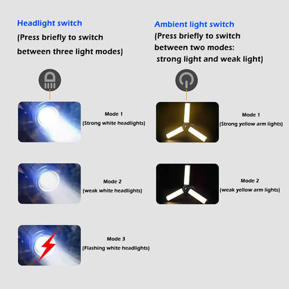 Rechargeable Outdoor Portable Hiking Camping Flashlight