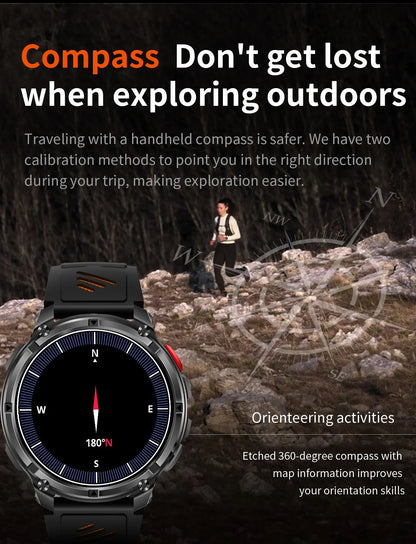 New T-Rex3 Pro 1100mAh Battery Smart Watch GPS Path