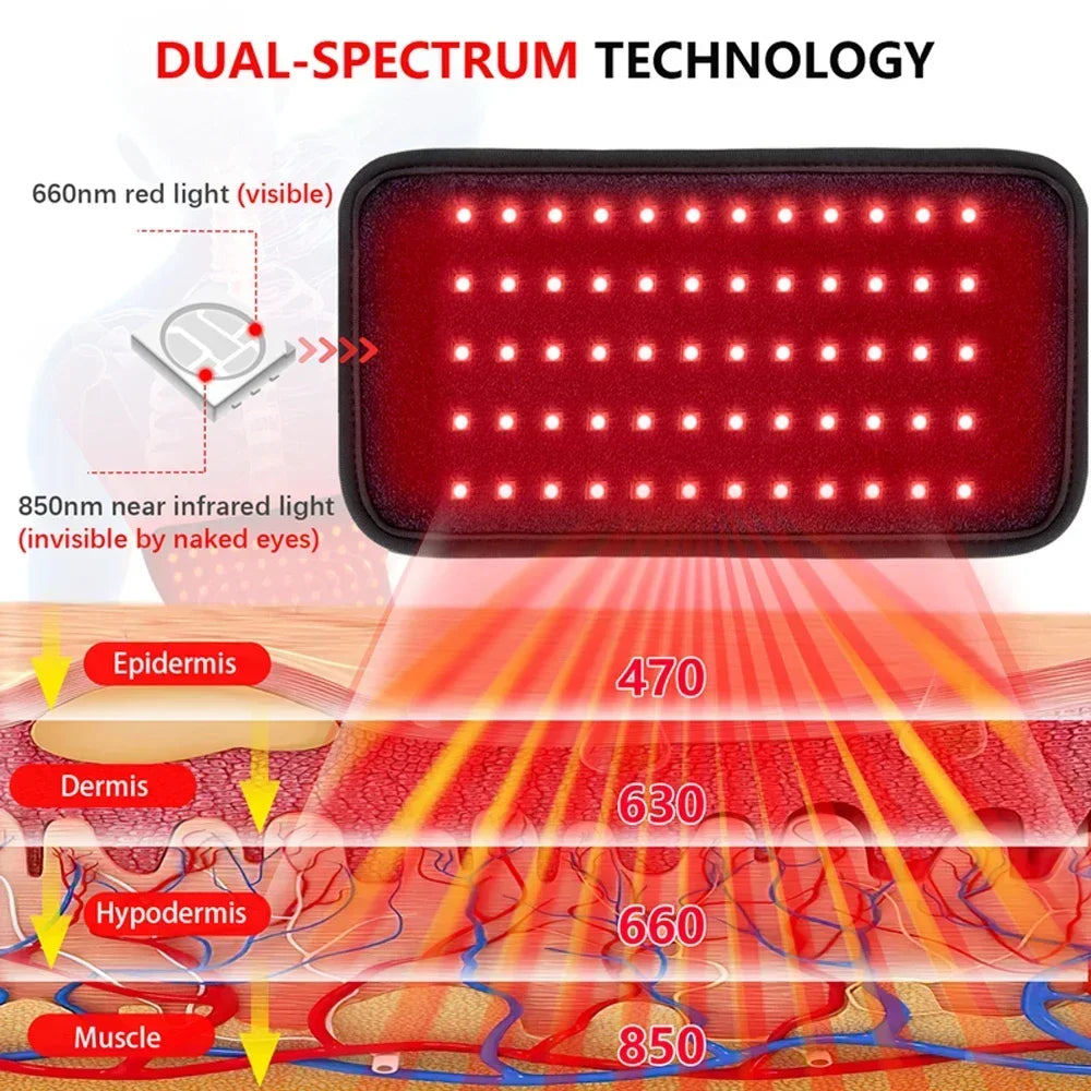 Red Light Therapy Device for Pain Relief Infrared Light