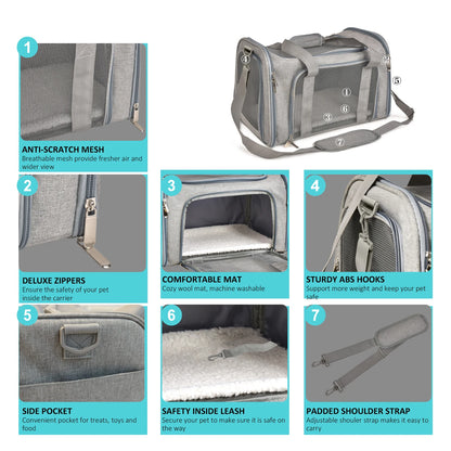 Dog Carrier Bag Soft Side Backpack Cat Pet Carriers