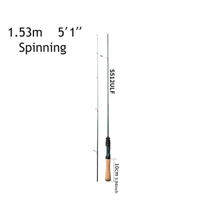 FISHINGFANS RANCY Ultralight Carbon Rattle Reel Seat