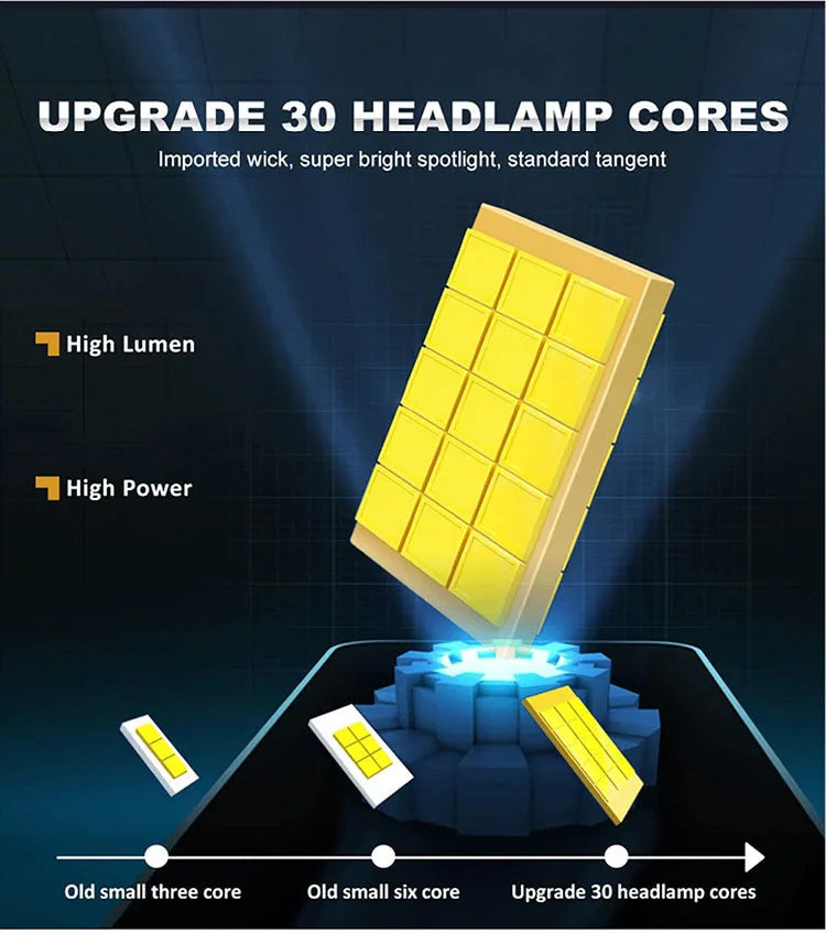 D SERIES Car LED Headlight Bulbs Turbo Auto Lamp  Lights