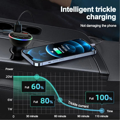 Bluetooth 5.0 FM Transmitter Car MP3 Modulator Player Handsfree