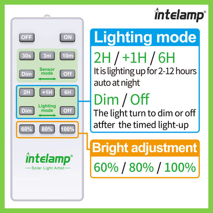Solar Light for Outdoor Solar Lamp Sunlight Motion Sensor