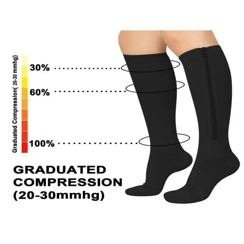 1 Pair Zipper Compression Socks Women Men Pain Relief