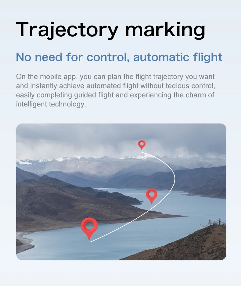 New GT8 Drone GPS 8K Professional HD 360° Dual Cameras