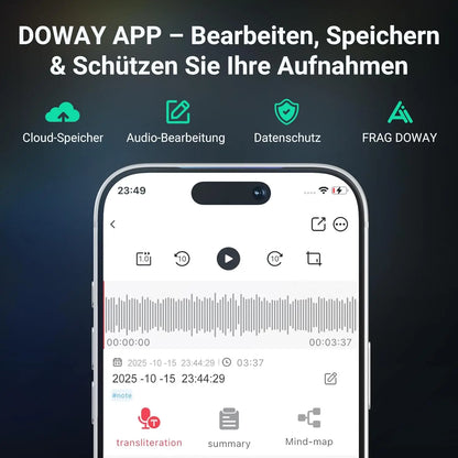 MECHEN 64GB AI Voice Recorder for Conference & Call